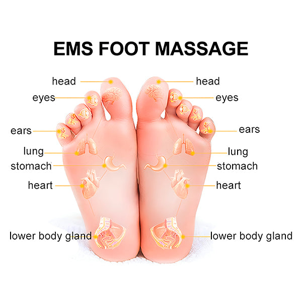 Masajeador EMS | FOOTPAD