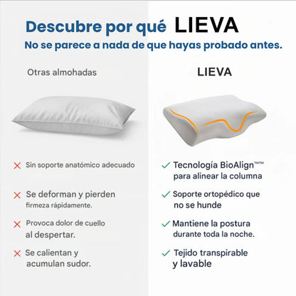 Almohada Ergonómica Lieva + Antifaz de dormir (GRATIS)